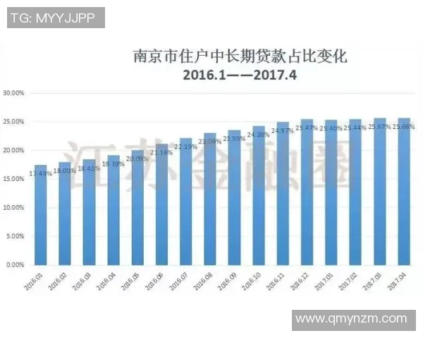 南京极限运动队的边路渗透策略与发展趋势分析