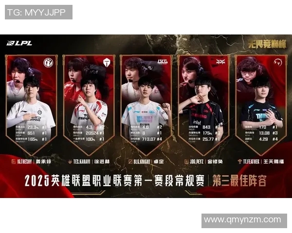 王者荣耀战术解析：IG战队进攻体系的深度剖析与实战应用