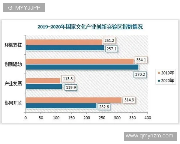 数据分析揭示北京乒乓球队近期状态表现与未来发展潜力的深度研究 数据分析揭示北京乒乓球队近期状态表现与未来发展潜力的深度研究