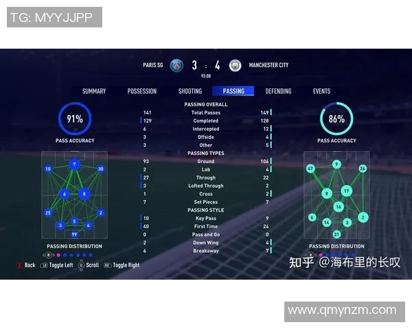 杭州篮球队球员个人能力深度对比与战术分析探讨